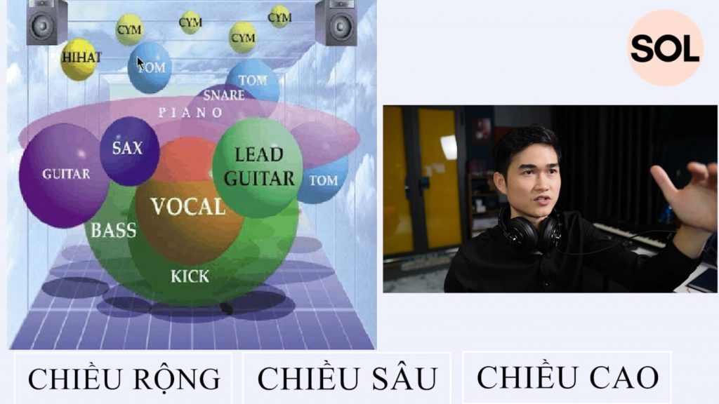 khong gian 3chieu trong ban mix 2 1400x788 1